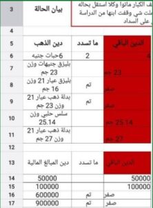 نسخة من الدين الذي التزمت به حُسن طوال إحدى عشرة سنة